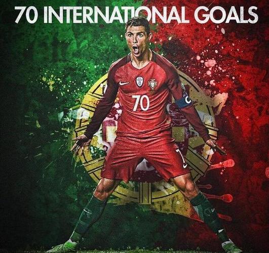 葡萄牙足球队头像图片大全 葡萄牙球迷头像