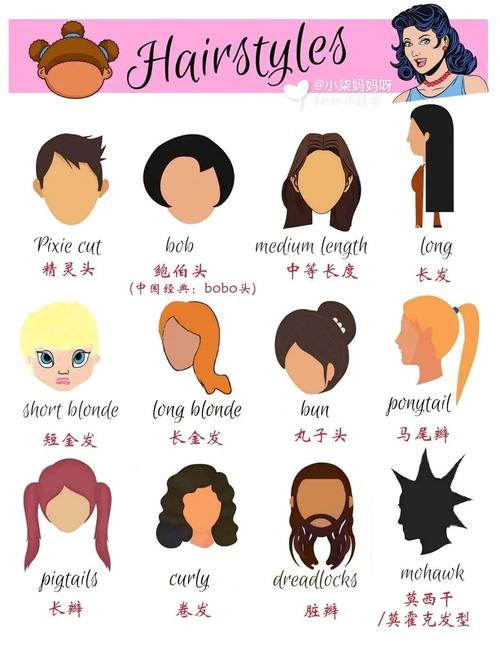 常见的发型 各种发型的图片