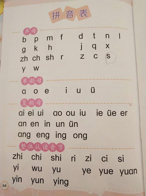单韵母和复韵母表图片