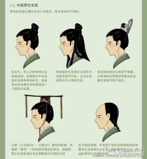 古代男子发型图解