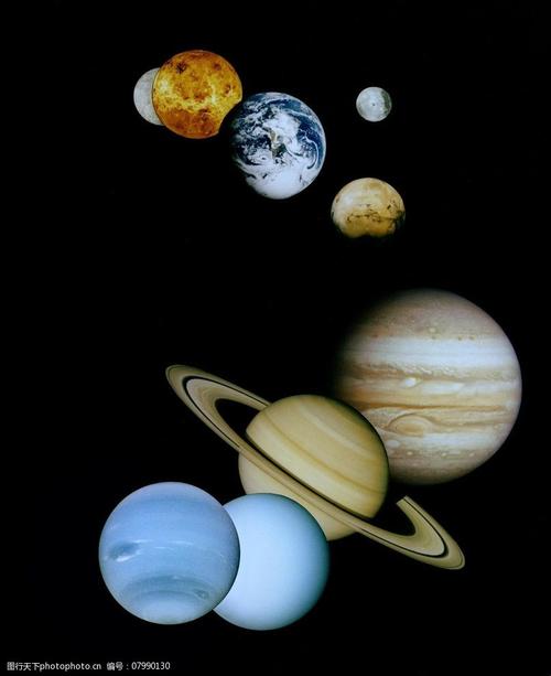八大行星的图片