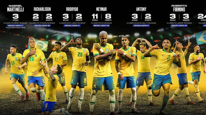 世界杯巴西内马尔图片