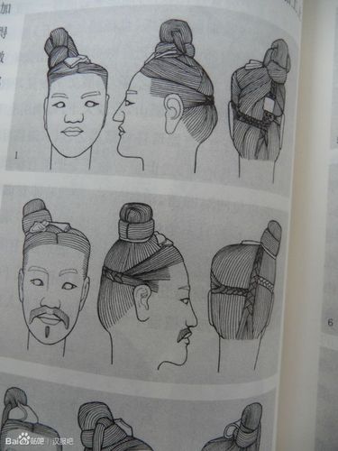 古代男子发型图解
