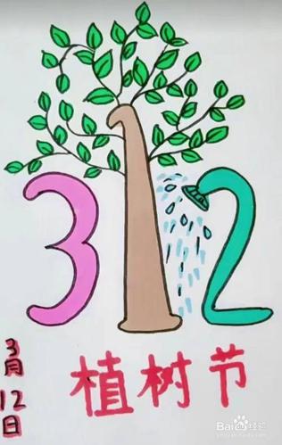 312植树节绘画图片