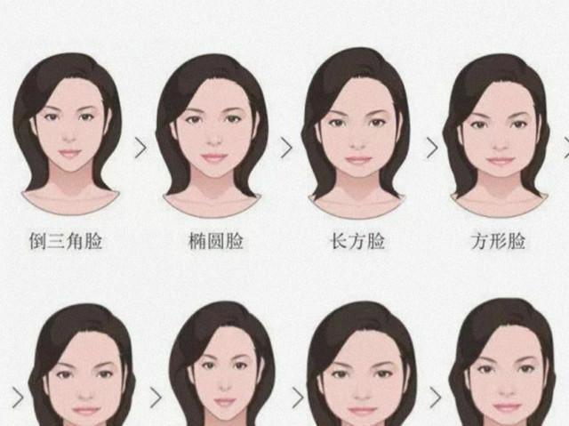 如何测脸型适合什么发型