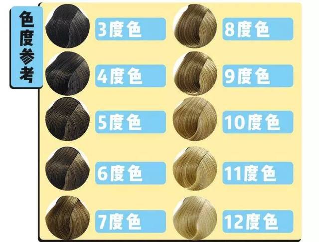 漂发色1到10度的图片 漂头发1-10度颜色图片