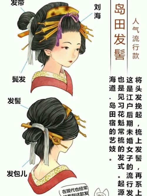 古代女性发型