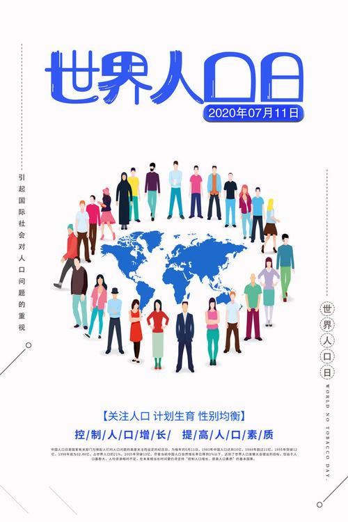 世界人口日的海报