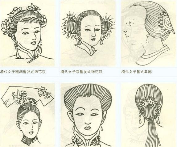 清朝女子发型 清朝民间女子发型图片