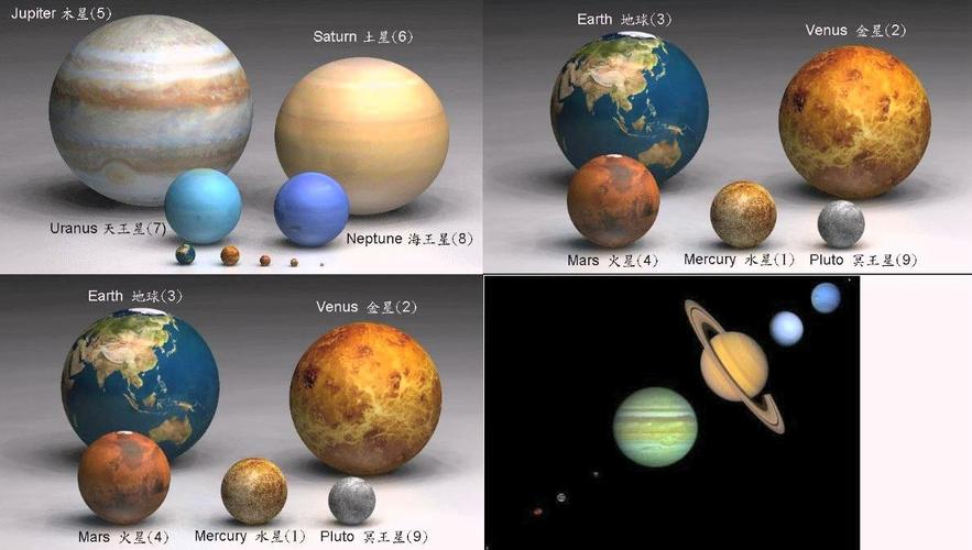 八大行星的图片