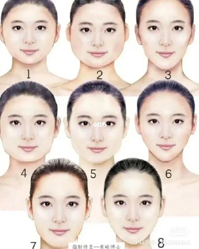 如何测脸型适合什么发型