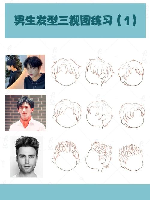 画男生发型 画男生头发图片